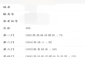 西华师大400+学姐学科英语考研初试经验，满满干货等你来拿哟!图片
