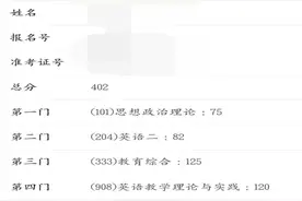 西华师大400+学姐学科英语考研初试经验，满满干货等你来拿哟!图片