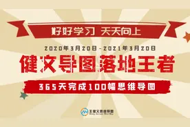启动梦想6步行动【365天完成100幅思维导图】图片