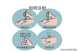 打了这么多年胰岛素，手法竟然是错的，难怪血糖一直没降下来！图片