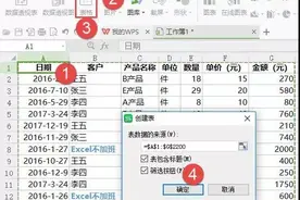教你如何将垃圾的WPS，玩得高大上！图片