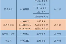 重要！西安交大2020年博士研究生招生考核指南图片