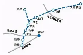 大利好，天府新区至邛崃高速来了，改善成都城市圈交通图片