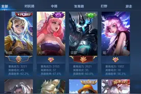 王者荣耀：单排辅助上王者成功，加一丁点心得吧图片
