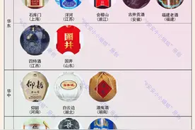 一省一款代表性白酒、啤酒和香烟：倾国倾城之美名，都给了烟酒图片