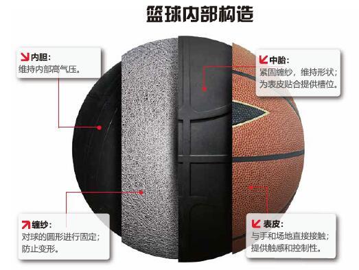 黄胶花的品质的好坏 2026年黄胶花是什么材质