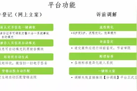 道交一体化平台2.0：推动道路交通事故纠纷便捷高效化解图片