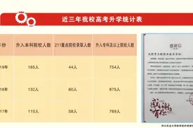 成都这所中职就是牛，四川对口本科上线人数位居全省第二图片