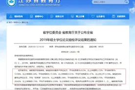 研究生毕业难度加大！混日子一去不复返！图片