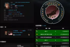 大号流浪被逮，损失近万亿；以牙还牙，PIBC钓鱼斩获冥府图片
