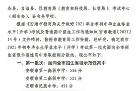 中考录取！安顺一中536分、二中521分图片