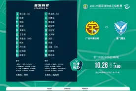 贾鑫尧神扑，攻防有度众志成城——广西平果哈嘹0-0战平厦门鹭岛图片