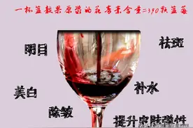 30岁之后就会皮肤逐渐衰老，常喝这三种浆果果汁或能抗衰老图片