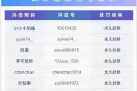 “佛媛”氛围造满、人设凹足，就可以引流变现？学者：可利用区块链溯源、约束个人网络行为图片