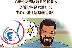 宝宝出生前准爸爸要做的22件事，快喊老公来学图片