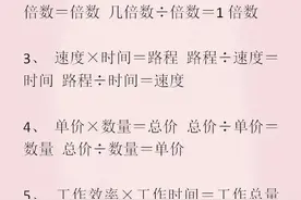 这位妈妈真厉害，数学公式贴墙上让儿子天天背，考试成绩不会差图片