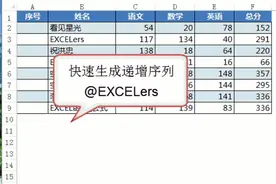 EXCEL对面的表姐看过来，你真的会给表格添加序号吗？图片