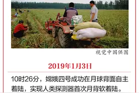 党史日历（1月3日）丨看看今天历史上发生了什么党史大事图片
