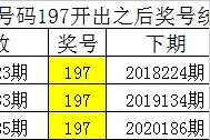 四叔排列三2020186期：组选017三码大热图片