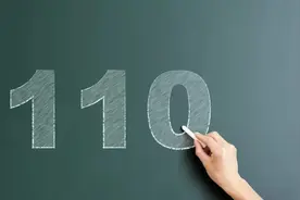 关于110报警，你应该知道图片