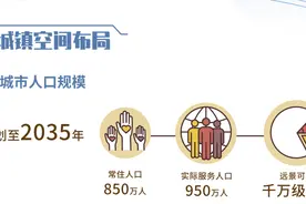 深圳向左，惠州向右，大湾区迎来新变局图片