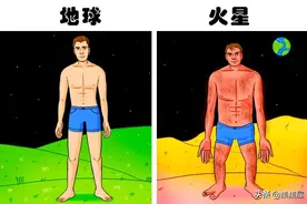 如果能够存活，人类在7个不同星球上的样子图片