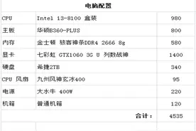 10月电脑装机：最怕不懂装懂，这种电脑配置坑苦朋友图片