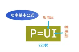 电工功率公式P=√3UIcosφ中的√3是怎么来的？图片