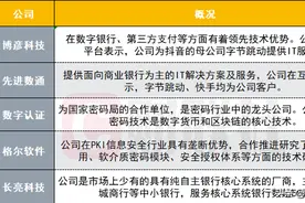 字节跳动申请数字银行牌照图片