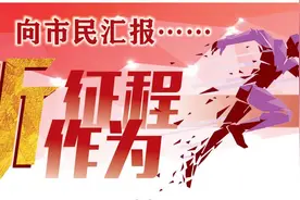 关注2020西安两会｜|  西安交通大学第二附属医院多学科合作诊疗让患者获益更大化图片