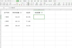 表格技巧—WPS表格怎么做乘法图片