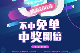 “不中免单，中奖翻倍”福彩3D年中200万重磅回馈来啦图片