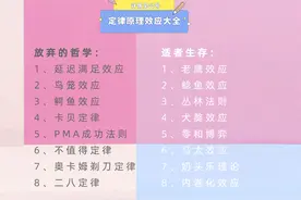 8个与恋爱有关的心理学效应图片