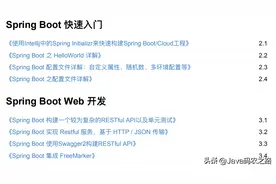 腾讯高工内产，Github都没的SpringBoot源码手册图片