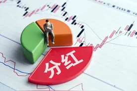 为什么我那么喜欢投资银行股？不光是分红和打新的原因图片
