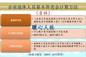 40年工龄，个人始终按60%基数缴费，退休养老金能领到4000元吗？图片