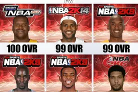 在NBA2K比赛中评分达到99分以上的只有六人，现役詹姆斯保罗入选图片