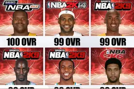 在NBA2K比赛中评分达到99分以上的只有六人，现役詹姆斯保罗入选图片