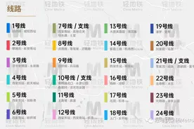 西安轨道交通远期规划线路图·2021年版图片
