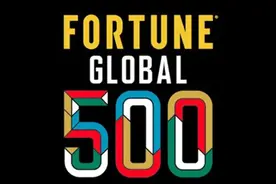 为什么关注世界500强？大公司都是从小企业开始的图片