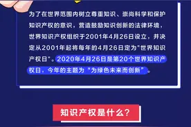 世界知识产权日丨手绘漫画告诉你关于知识产权那些事！图片
