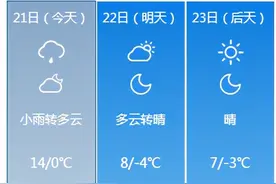 寒潮来了！最低气温将下降10℃以上，吉林省有冬天的“味”了图片