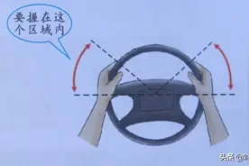 科目三基础驾驶：第二部分   转向盘的识别与操作图片