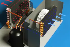 空调制热25度与制冷25度有什么区别？图片