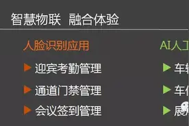 H8一脸通云平台，人脸考勤,门禁通道等服务提供商图片