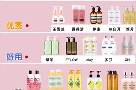 宝藏沐浴露有哪些，看下自己的沐浴露是宝藏吗？图片