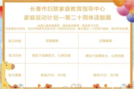 【新动力】第二十周体适能图片