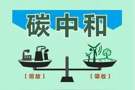 为实现碳中和进一步限禁发泡聚苯乙烯材料在建筑领域的应用图片