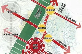 东部新区出现，将会对天府新区造成多大影响，成都楼市分析图片
