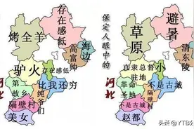 天子脚下的河北人，有着怎样的性格、外貌特征图片